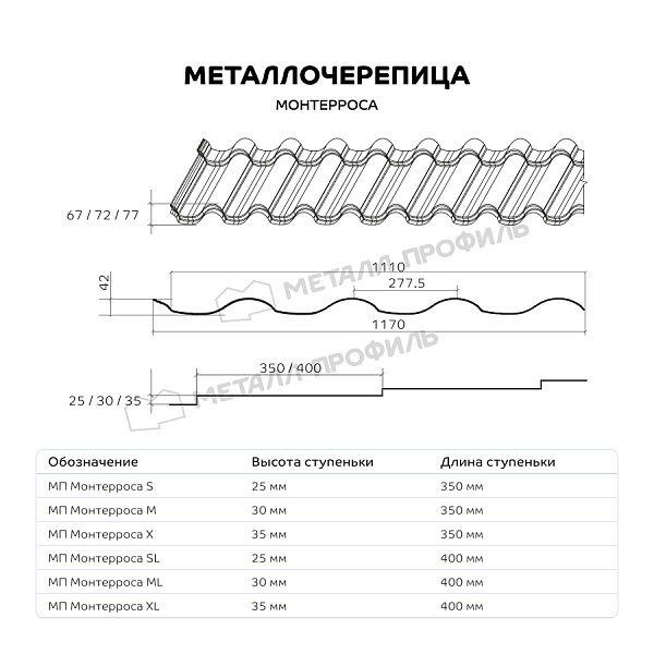Металлочерепица МП Монтерроса-ML (ПЭ-01-8012-0.5) ― приобрести по доступным ценам в Гомеле.
